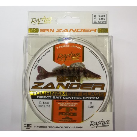 Valas SPIN ZANDER